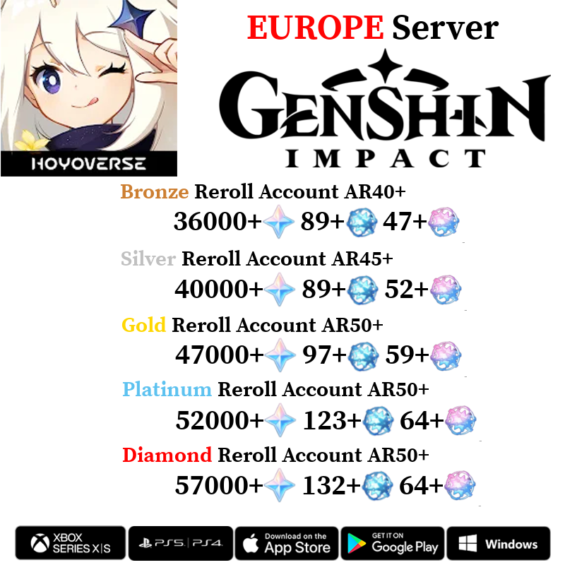 [Europe/EU] [INSTANT] Primogems Fates Genshin Impact Reroll Account